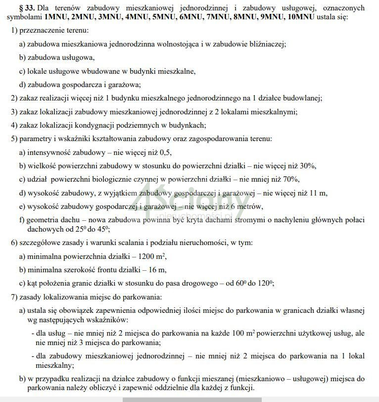 Działka Sprzedaż Nowy Prażmów