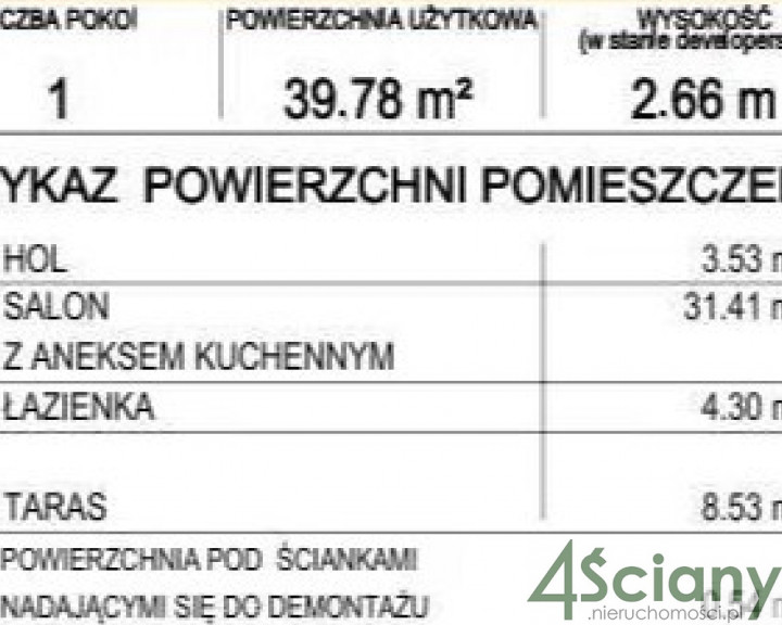 Mieszkanie Sprzedaż Warszawa Praga-Północ Stefana Okrzei