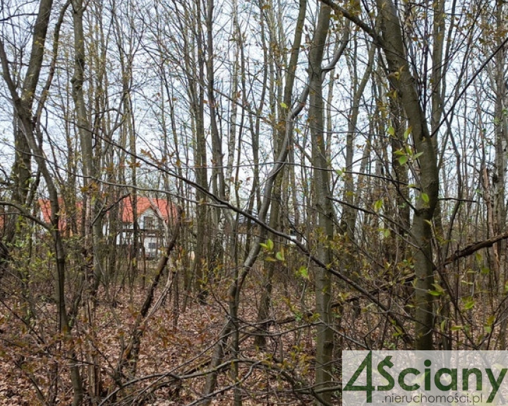 Działka Sprzedaż Milanówek