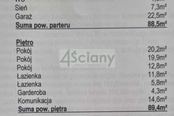 Dom Sprzedaż Milanówek