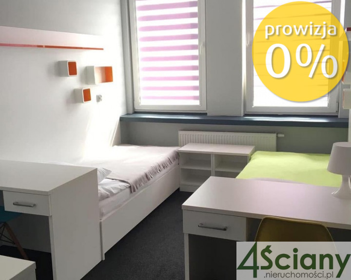 Obiekt Sprzedaż Izbica