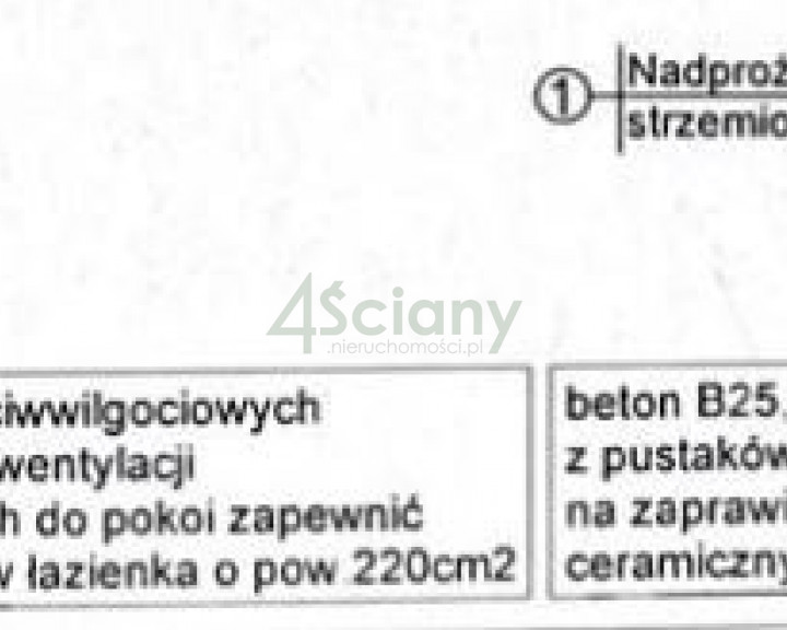Dom Sprzedaż Warszawa Wawer