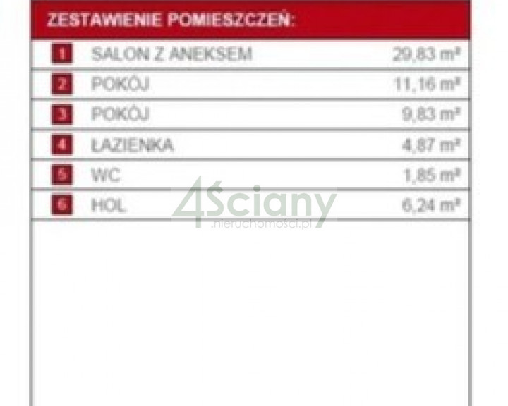 Mieszkanie Sprzedaż Warszawa Ursus Ryżowa
